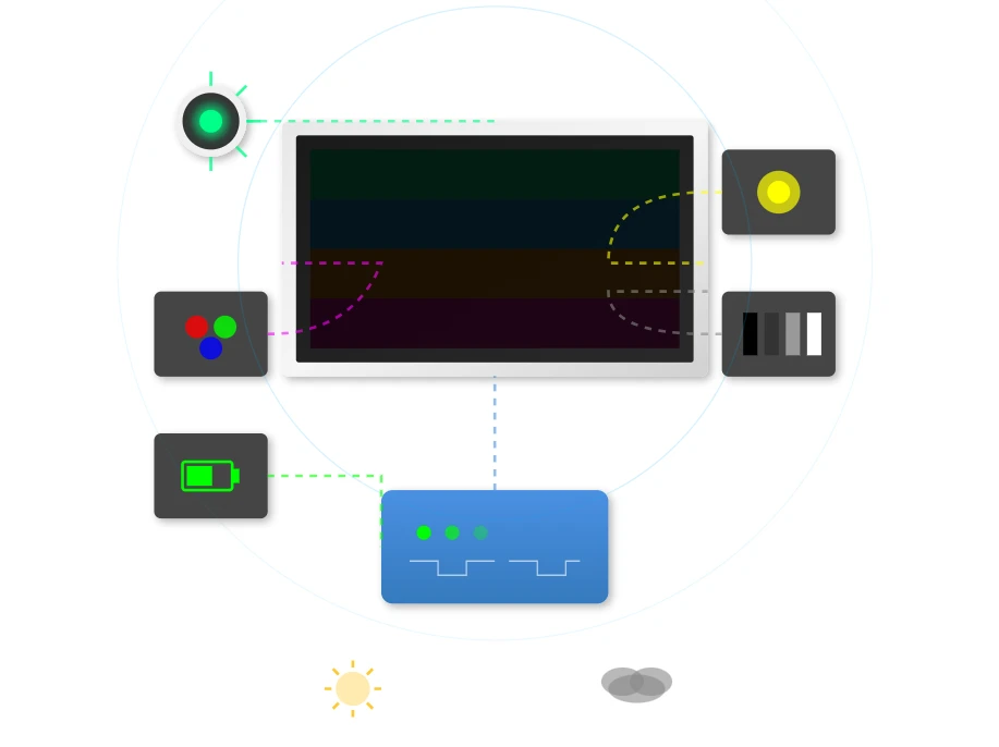 Real-Time Environmental Adaptation