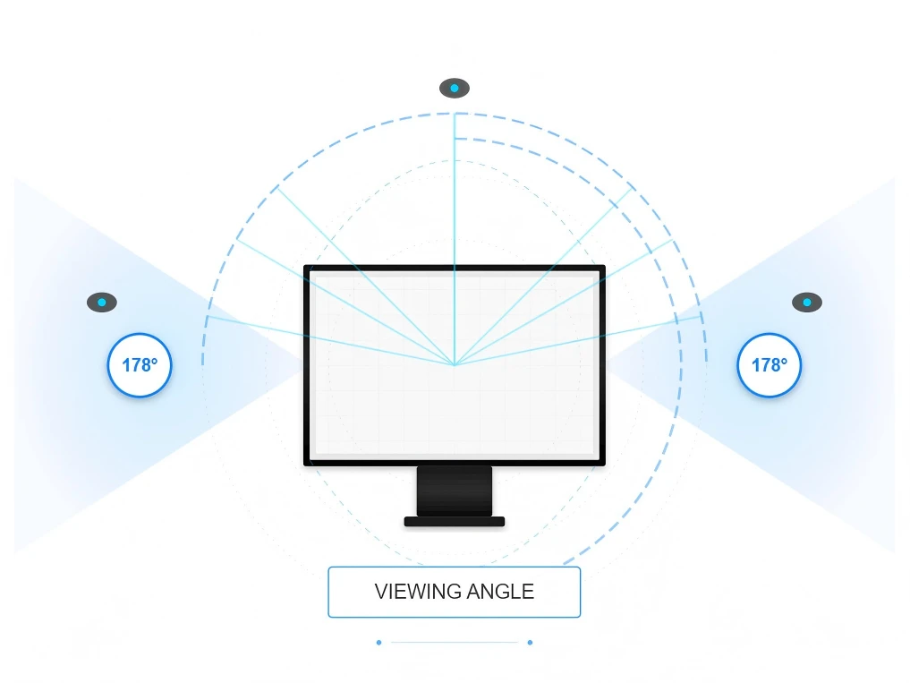 178° Viewing Angles
