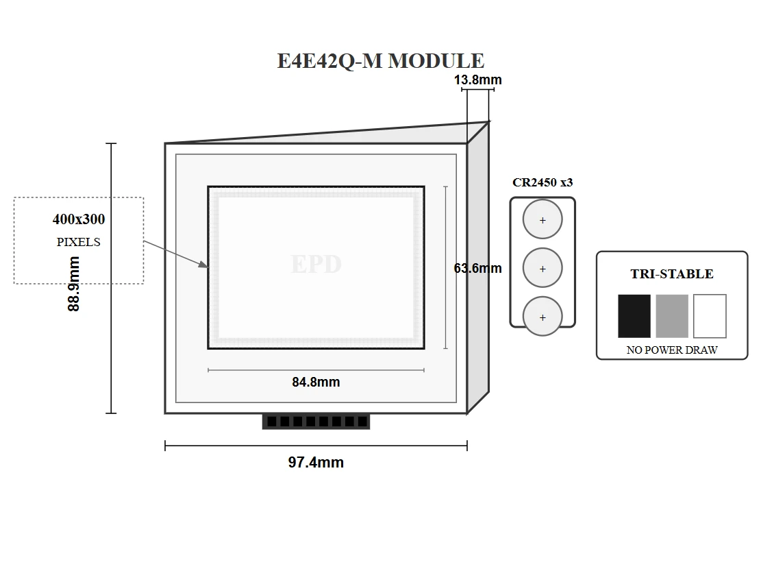 Understanding the Core Technology 