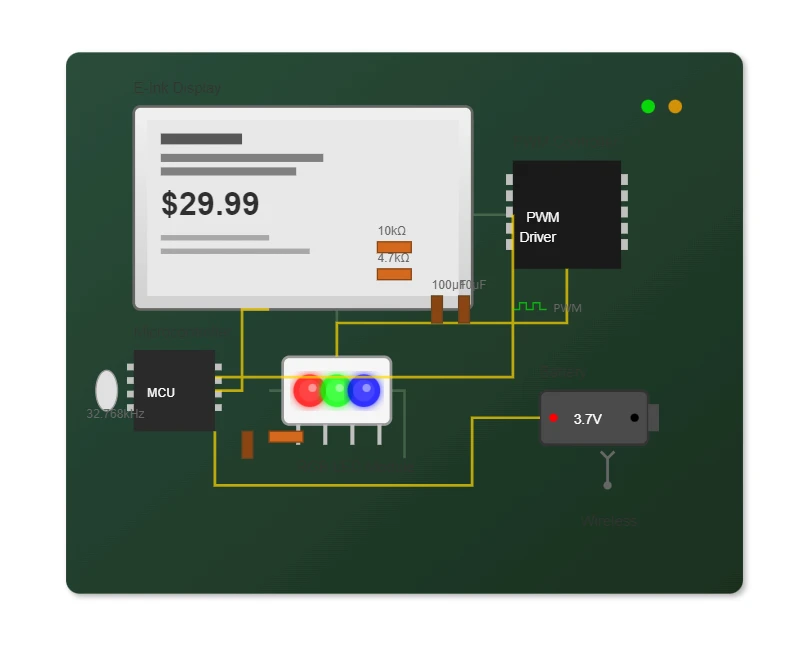 RGB LED Capability